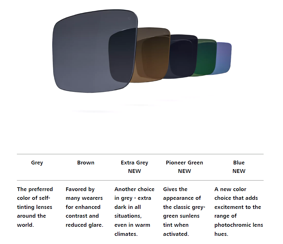 Photochromic Lens Resources 3165